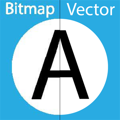 What do we mean by Bitmap?